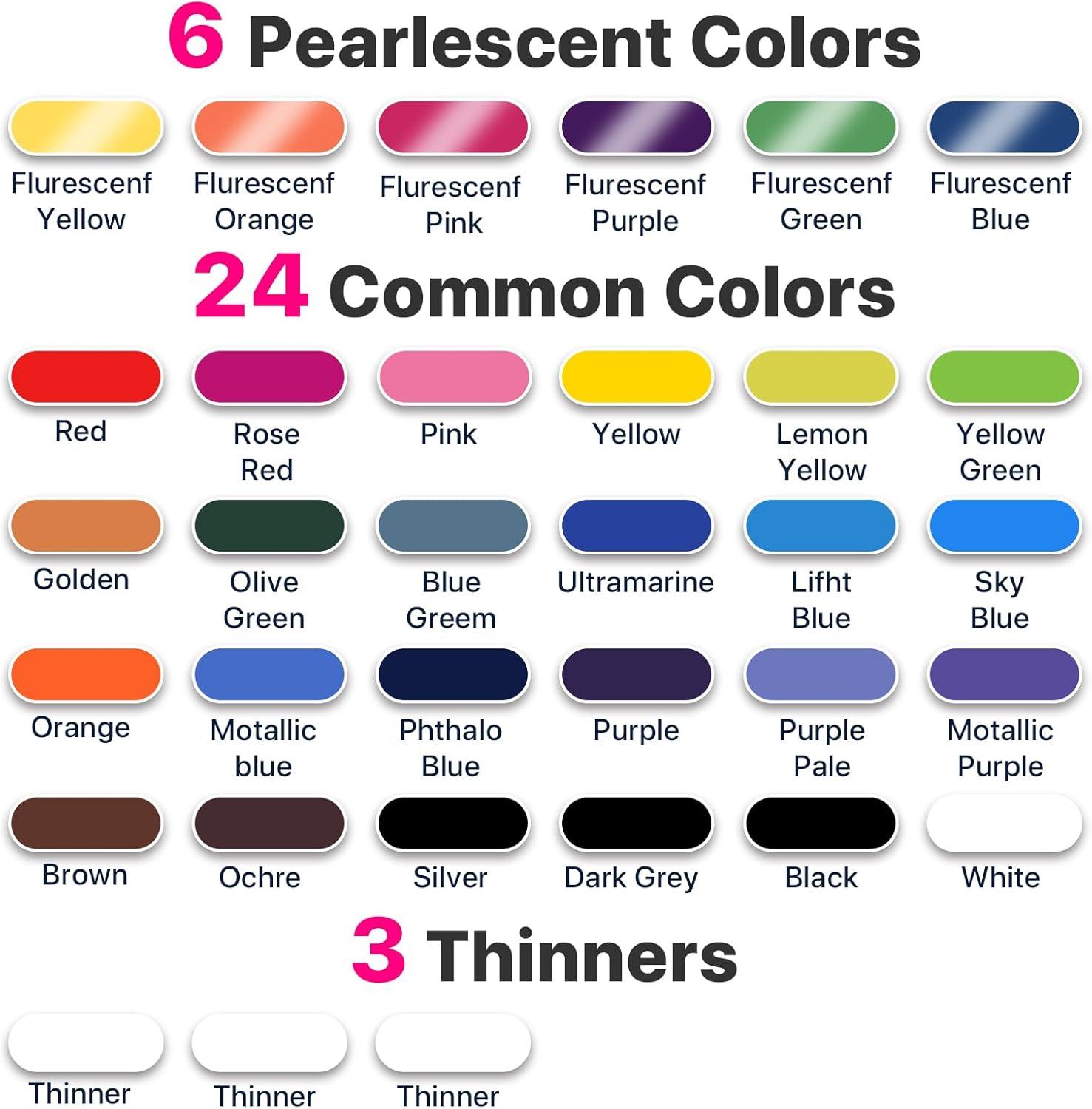 Our Honest Take: Gocheer 33-Bottle Airbrush Paint Set